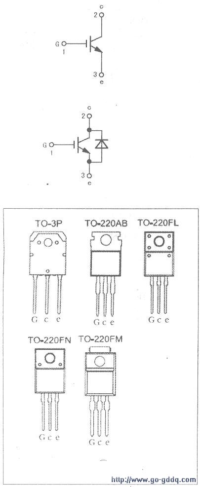 RJP及RJH系列IGBT管主要特性参数查询表_电