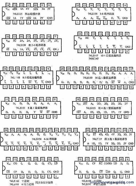 数字电路常用集成电路引脚图_电子资料新品播