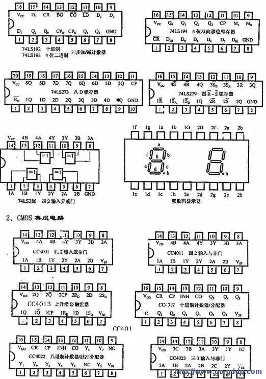 数字电路常用集成电路引脚图_电子资料新品播