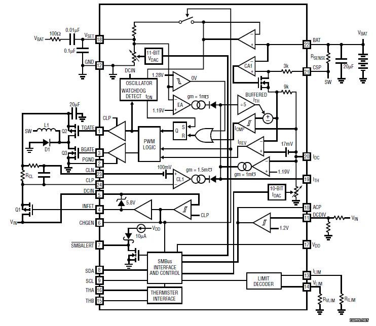 LTC4100_电子设计应用_电子设计产品方案
