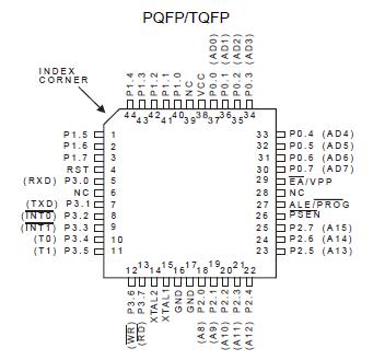 51at89c牌子好不好 at89c51单片机哪款好评价