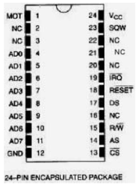 DS12C887_电子资料新品播报_电子资料文档