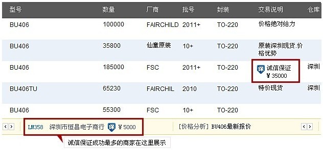 新佳宜网络报单_收入退还申请签报单
