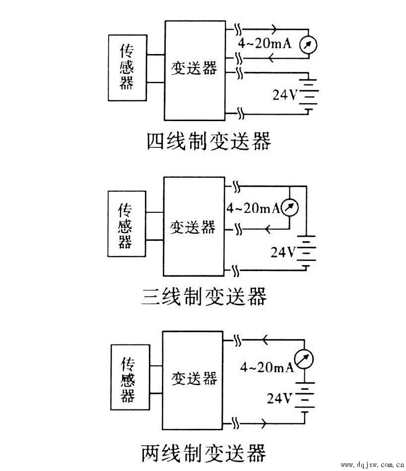 电流输出型变送器信号接线方式