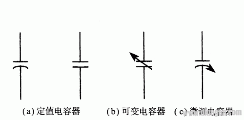 电容器的符号 -解决方案-华强电子网