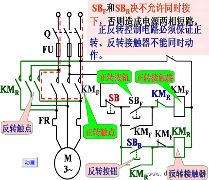 鼠笼式电动机正反转控制电路图解决方案华强电子网