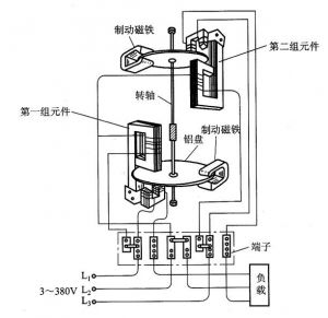 电能表的原理及应用 -解决方案-华强电子网