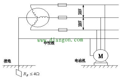 保护接地和保护接零的适用范围 -解决方案-华强电子网