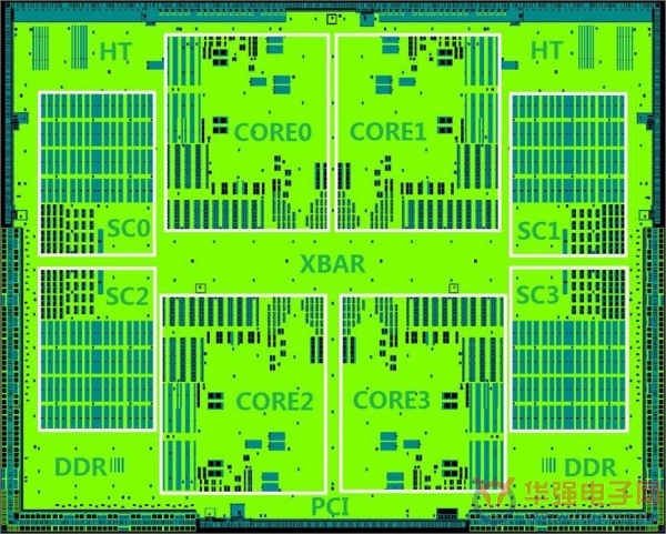 国产龙芯新架构cpu正式发布 国产芯片有望弯道超车-华强资讯-华强电子