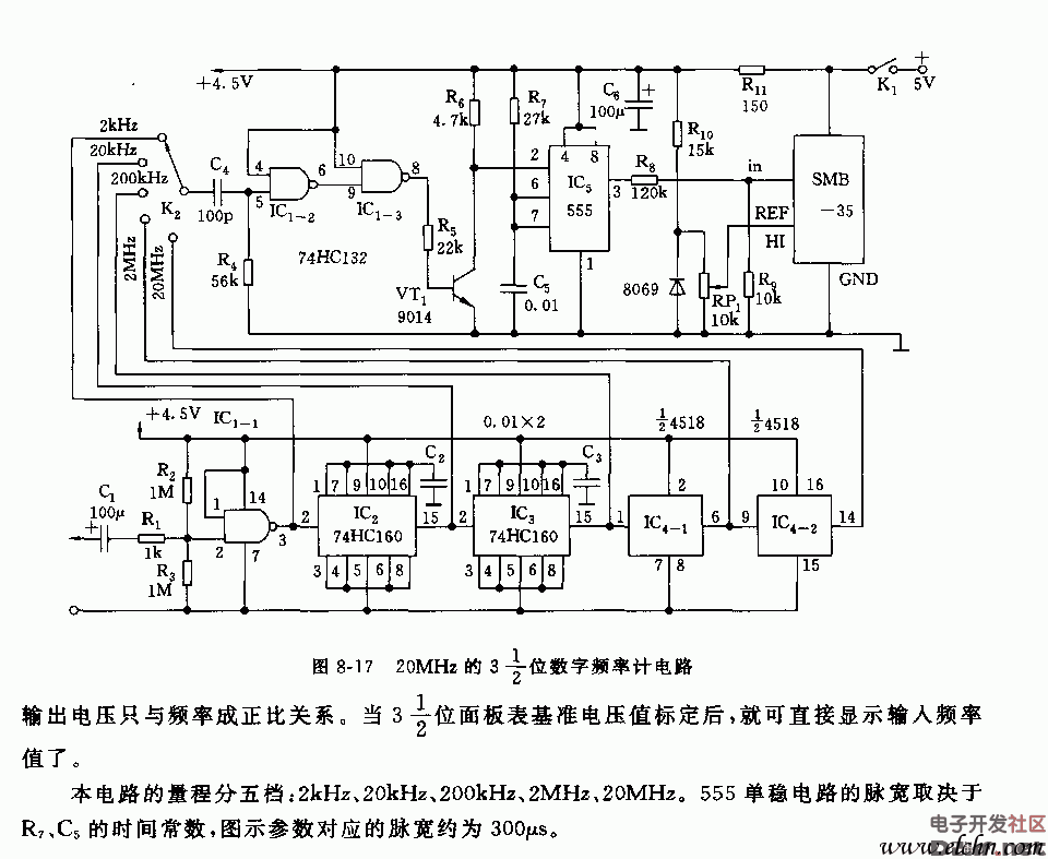 55520mhz的3-1/2位数字频率计电路图