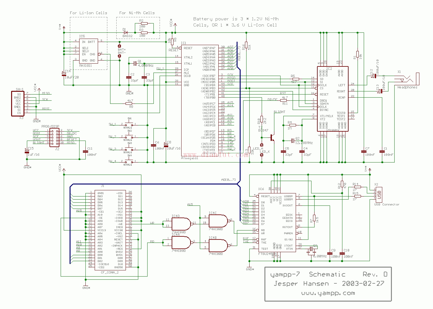 ft8u245usb设计的mp3播放器电路