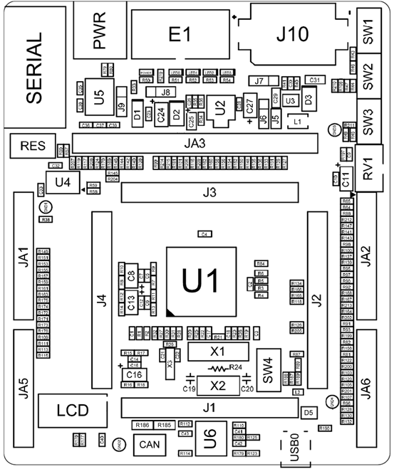 图11.rx630系列评估板元件布局图:顶层