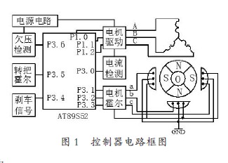 一款电动车控制器电路的分析与改进 电动 