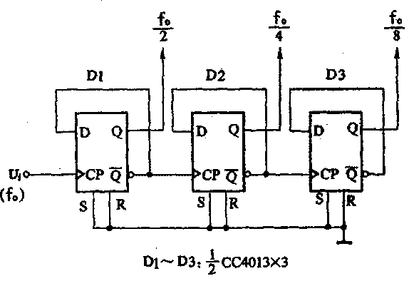 用d型触发器构成的三级分频电路