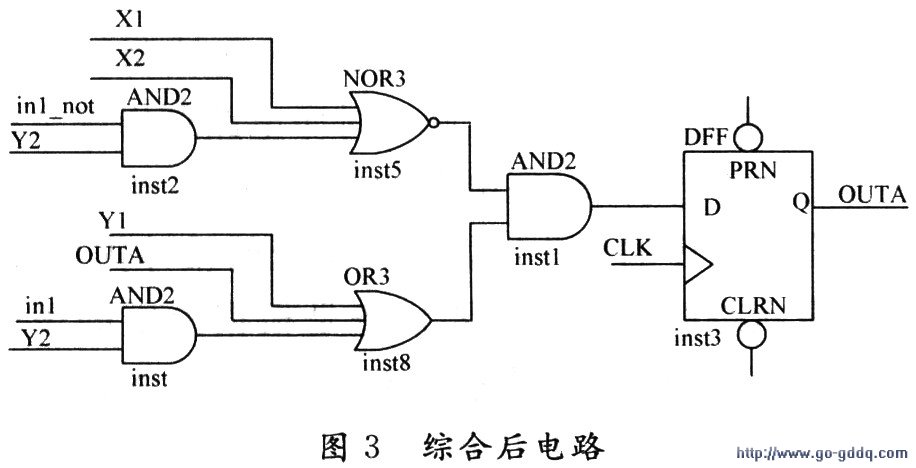 逻辑电路与非逻辑电路的区别?它们都是集成电路吗?