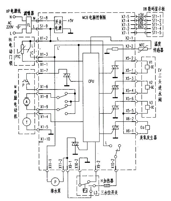 小鸭洗衣机接线