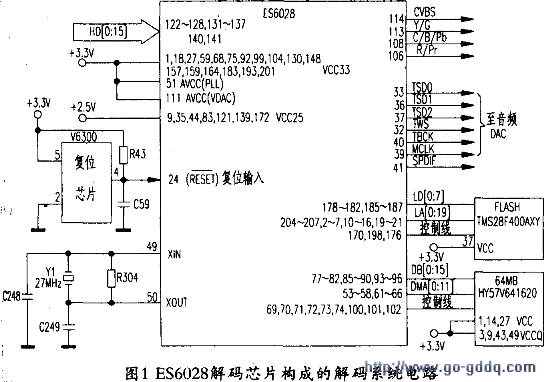 es9018k2m芯片很差【相关词_ es9018k2m 音频芯片】