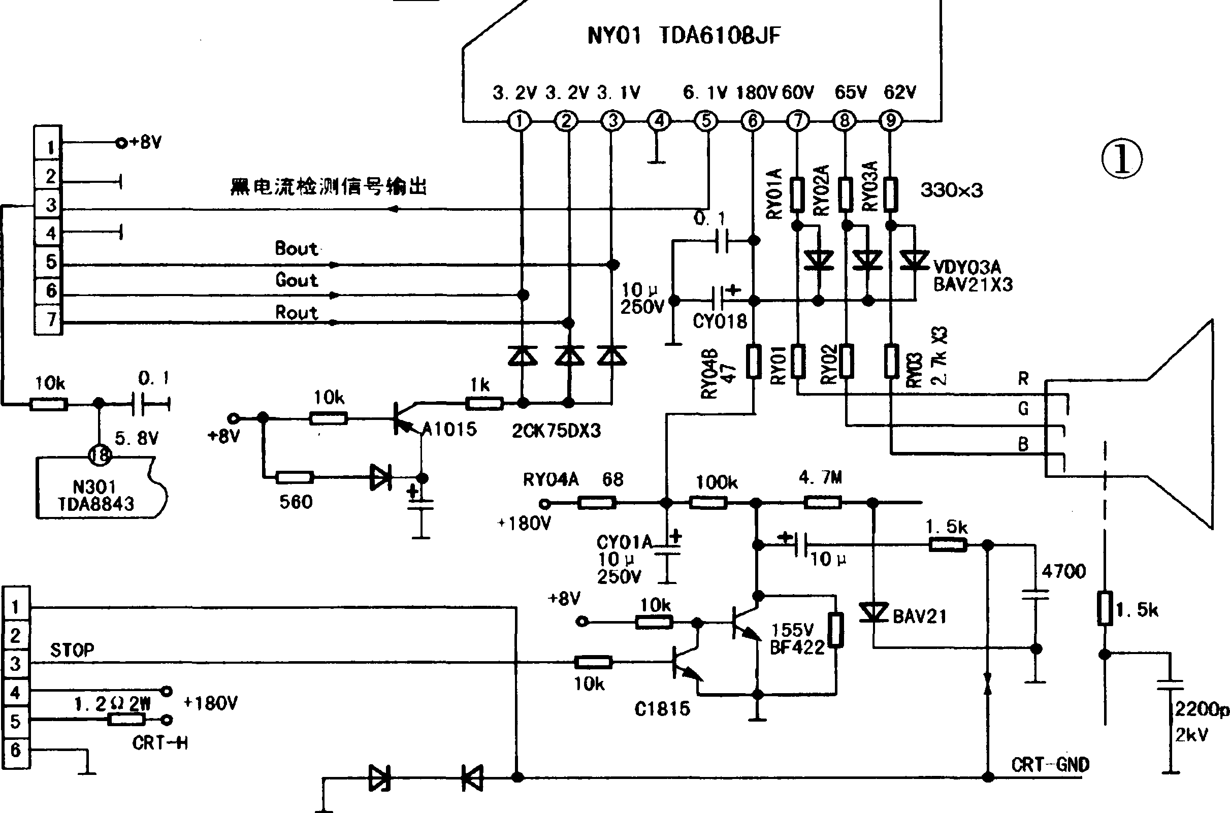 1.该机视放输出级高压电源是 180v,显像管加速极电压也较低.