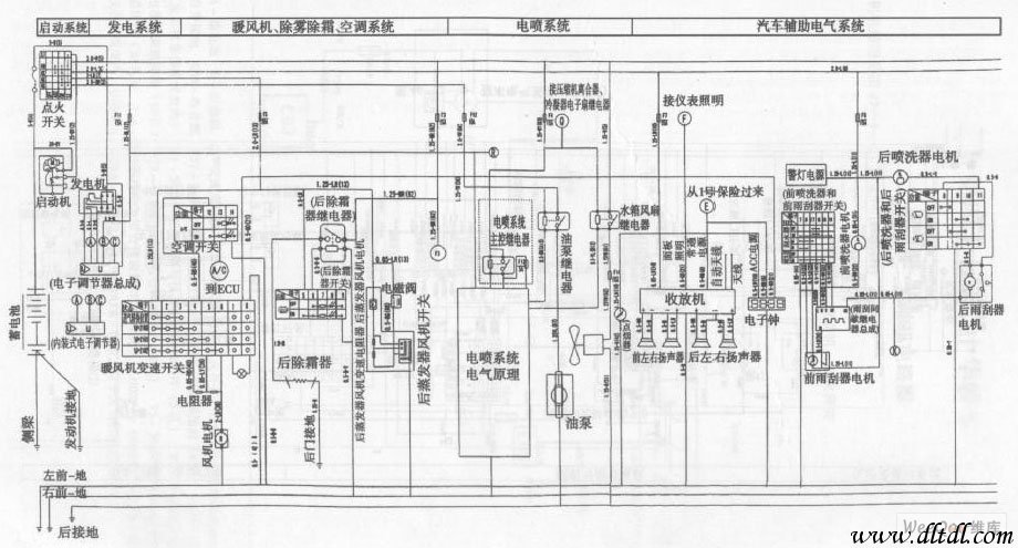 五菱小旋风电路图图片