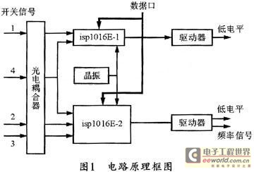 扬州电子技术：产业发展的数字脉搏
