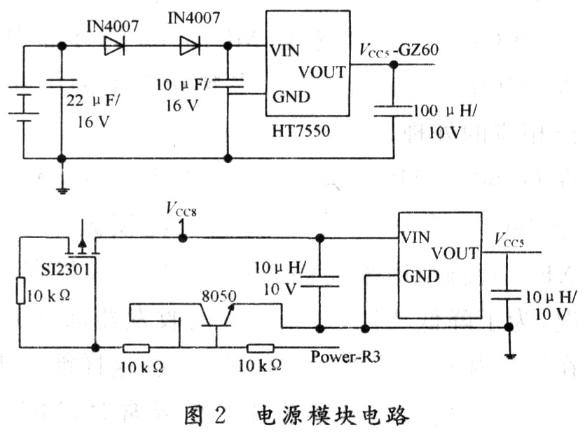 mt-zigbee硬件平台的设计