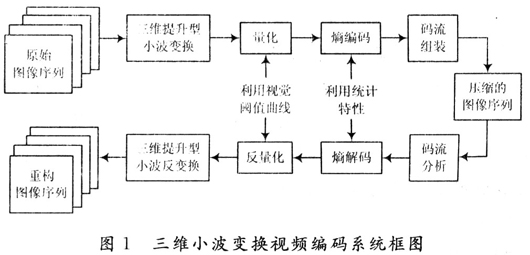 ai印刷顏色cmyk_ai rgb轉(zhuǎn)cmyk顏色不變_ai軟件中怎么輸入顏色的cmyk值?