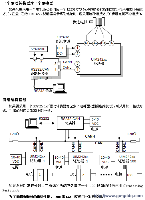 uim24208典型接线图
