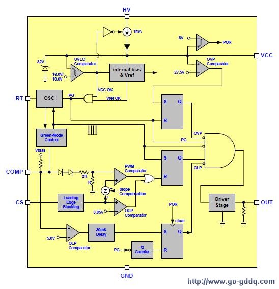 ld7575ps_电子设计应用_电子设计产品方案--华强电子网