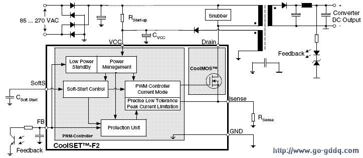 ice2b265 -新品播报-技术资料-华强电子网