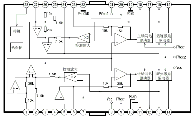 首页 技术资料 设计应用 cd5954cb  【用 途】     电机驱动/稳速电路