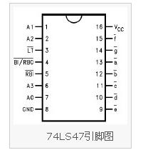74ls47引脚图