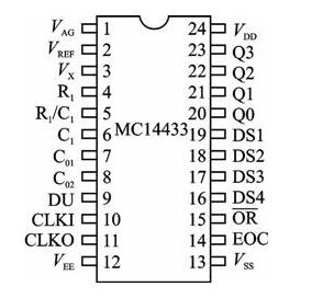 mc14433引脚图